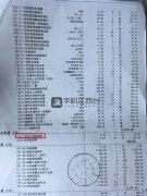 澳门银河赌场_澳门银河网址_澳门银河网站_ 上饶市人民医院病人费用汇总一览